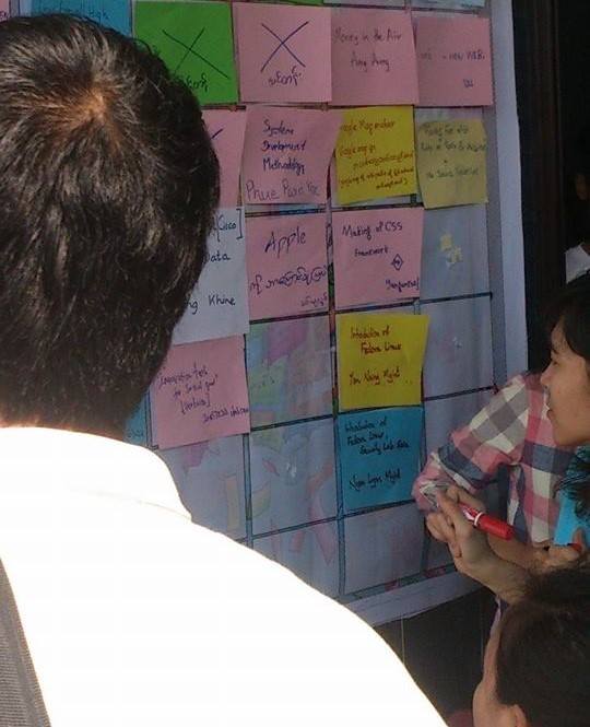 BarCamp Yangon 2014